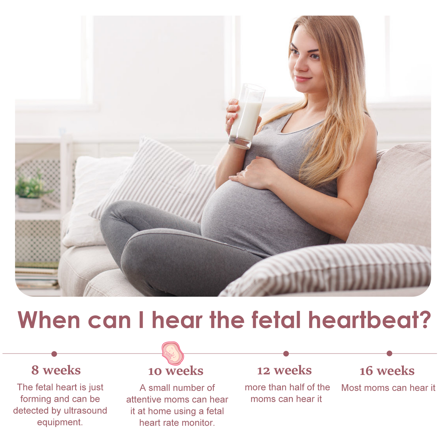 Fetal doppler for Home Use, Portable Health Assistant, High Definition Display